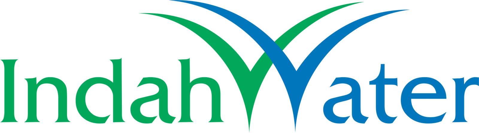 Indah Water Konsortium Berhad